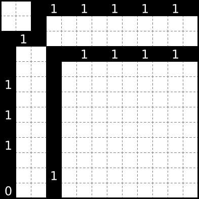 Puzzle 117213 thumbnail